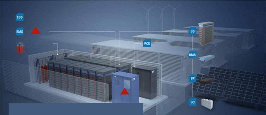 Liquid Cooling Battery Energy Storage Systems