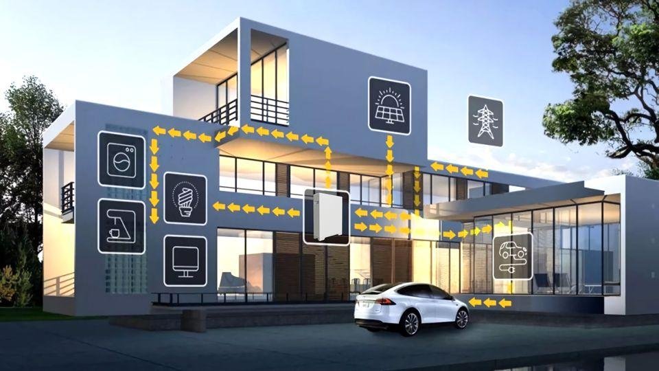 Seizing Opportunities: Investing in Home Energy Upgrades in Ireland and Australia