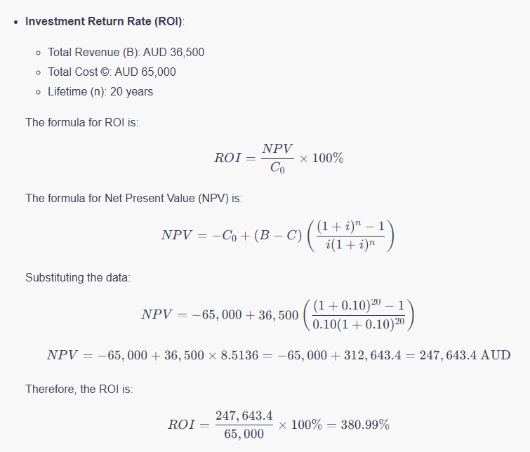 Investment-Return-Rate-ROI