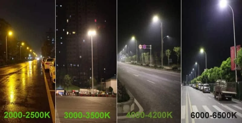 Understanding Solar Street Light Color Temperature (CCT): Kelvin