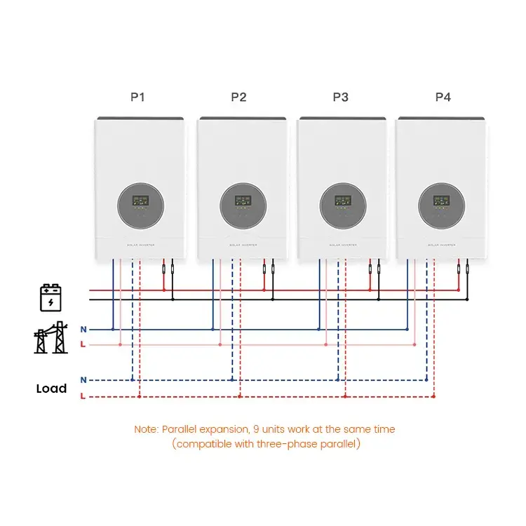 Battery Energy Storage Control System
