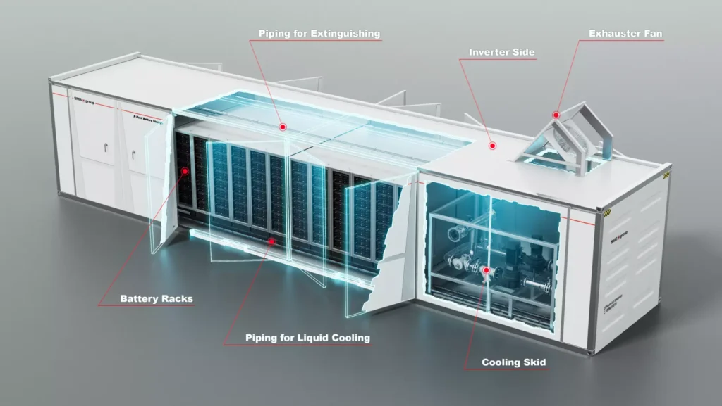 How to Choose Battery Energy Storage System