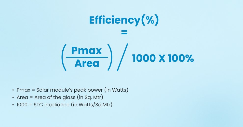 Solar panel efficiency formula